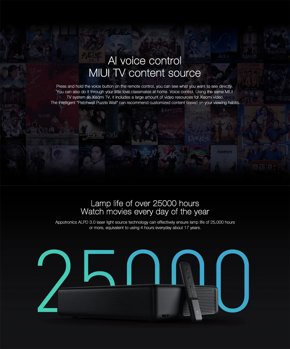 Xiaomi Mijia 4K Laser Projector 3840 x 2160 150 inch 5000 lumens TV Home Theater 2GB RAM 16GB ROM ALPD 3.0 Android 6.0 3D