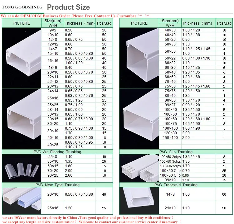 130*80MM Heavy Duty Channel Central Air-Conditioning Special Air-Conditioning Decorative Pipe/Groove Cover Pipe