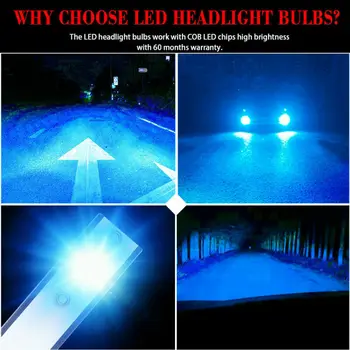 

Waterproof LED Headlight 2pcs Set Bulb 8000K Blue Driving 360 Degrees