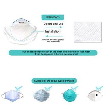 

100pcs Disposable Mask Filter Filter Mask Cotton For Gas Mask Dust Filter Anti Industrial Construction Dust Pollen Haze