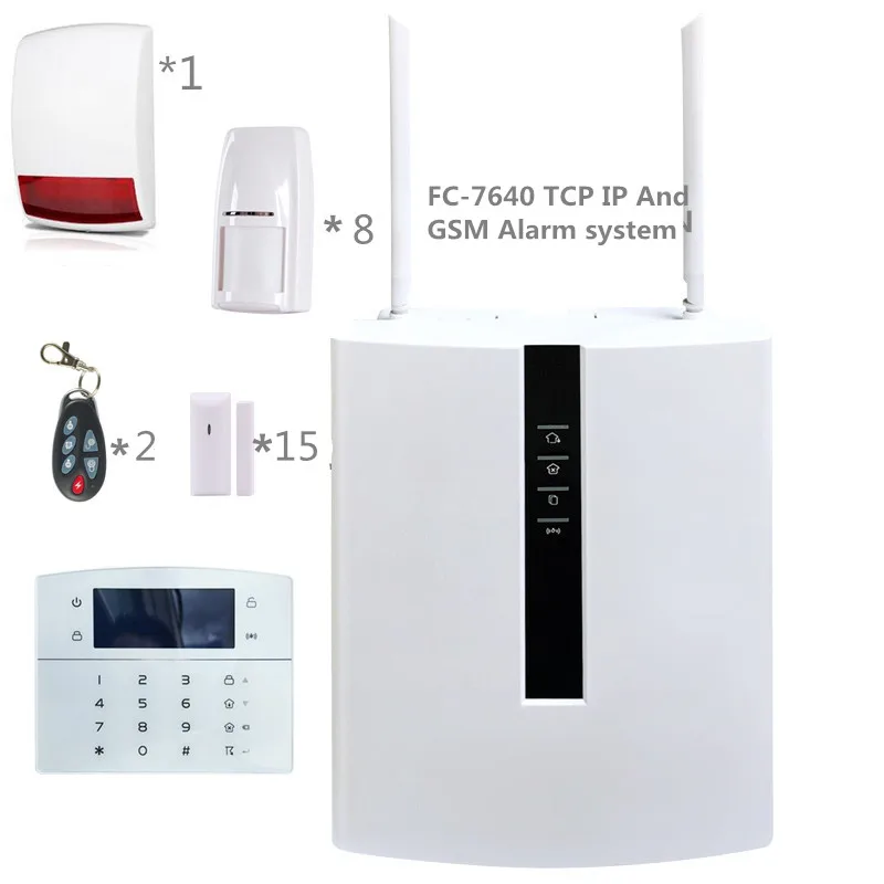 Фокус промышленная сигнализация Syste FC-7640 ABS RJ45 Ethernet TCP/IP умный дом сигнализация GSM охранная сигнализация с 128 проводной автобусной зоны