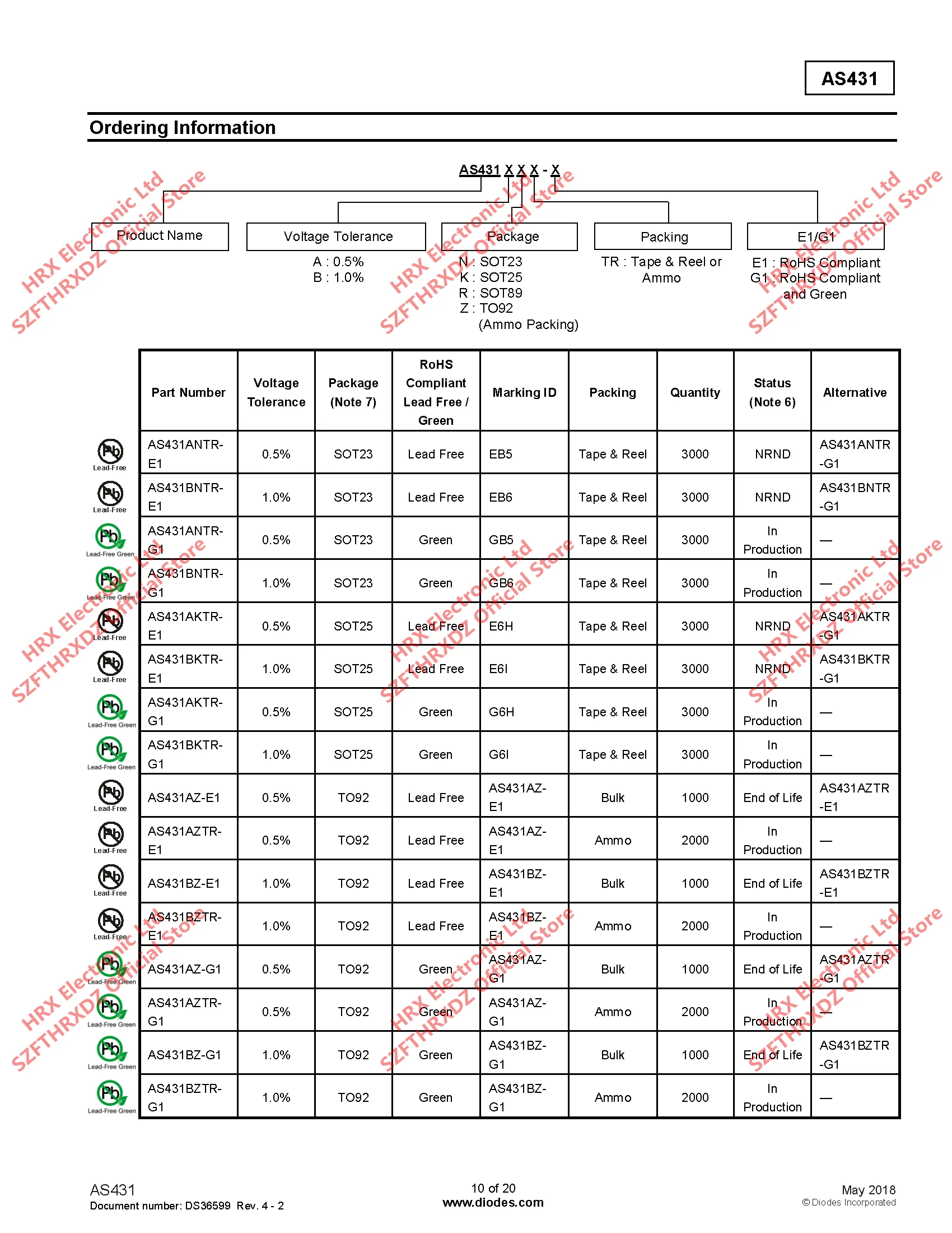 AS431ANTR-E1 SOT23 EB5 Альтернативная AS431ANTR-G1 SOT23 EB5 Adj Prec Shunt Reg 2,5 в до 36 в 3000 мВ шт/катушка