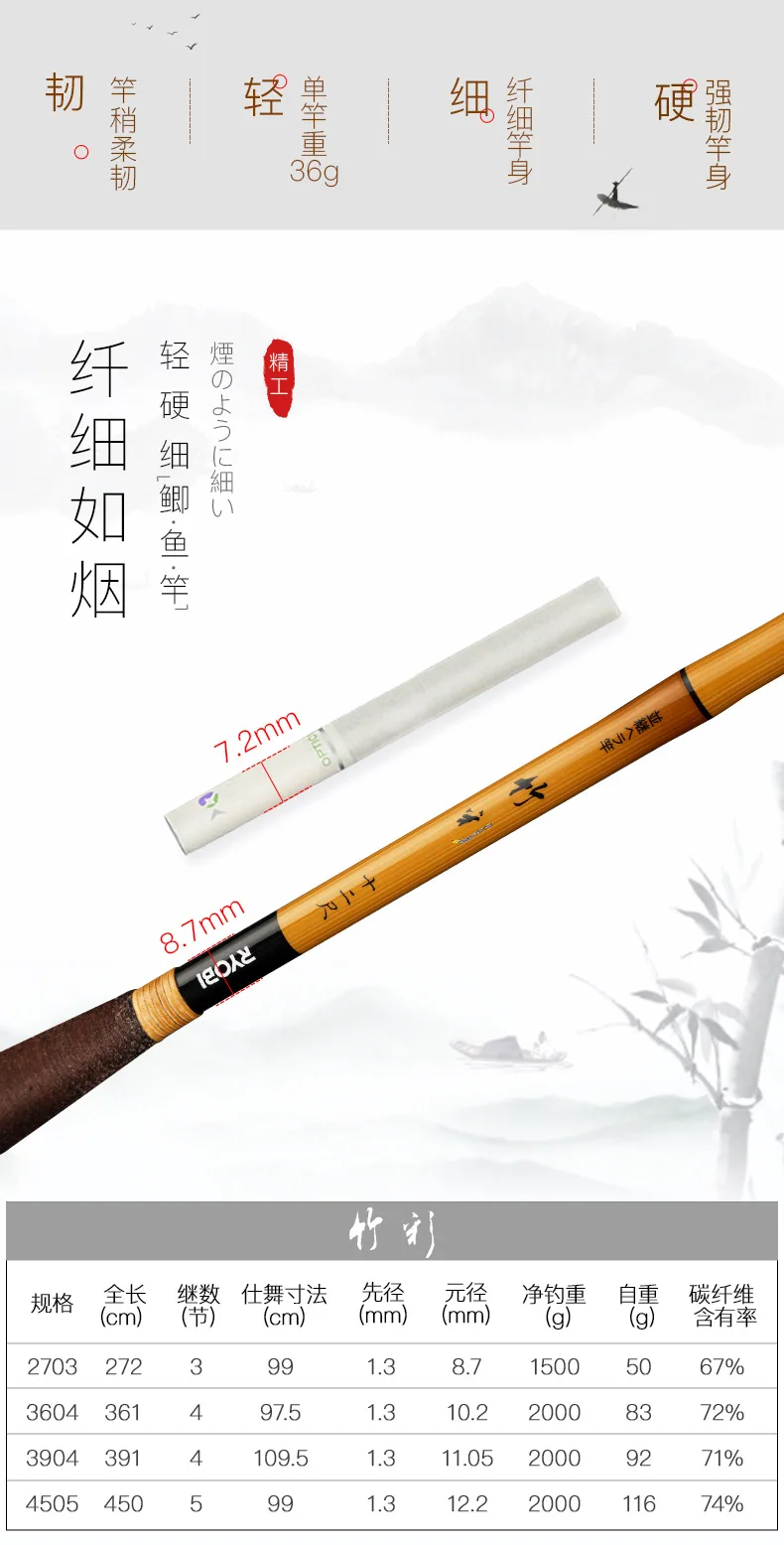 Супер-светильник RYOBI 28 tone, тонкое удилище, удочка для ловли карпа, параллельное удлинение, раздел, Тайваньская удочка