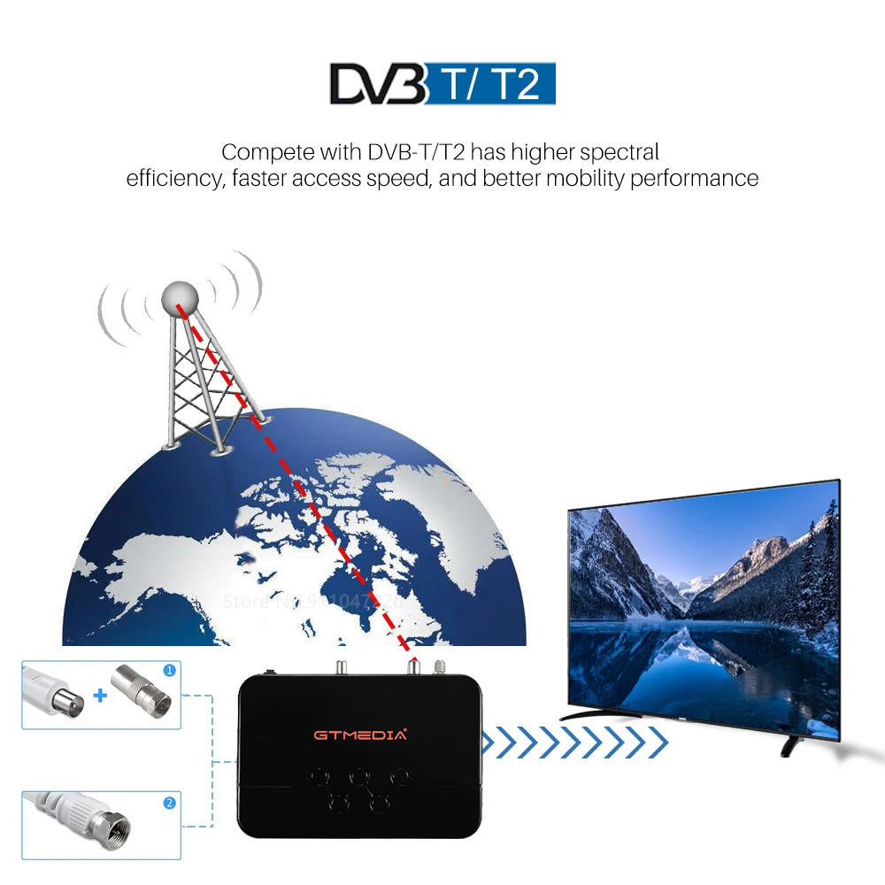 Navio da espanha gt media v8x DVB-S