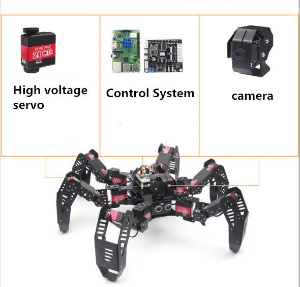 Raspberry 4B/3B 20 кг сервопривод Hexapod Паук бионический робот SpiderPi Программирование OpenCV Smart Ai Vision