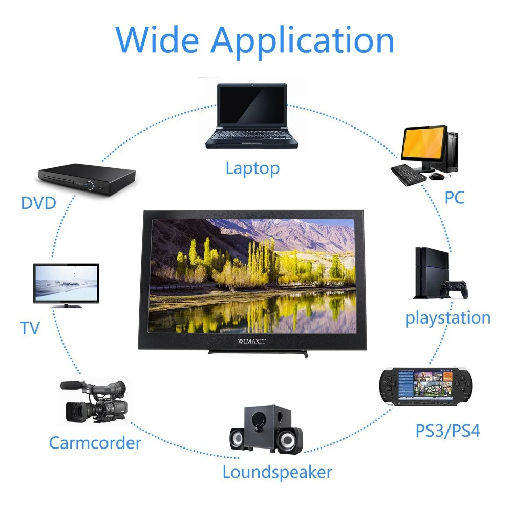 Ограничьте Большие скидки! Портативный монитор USB-C 1080p игра Xbox-Switch ноутбук телефон PS4 Raspberry pi HUAWEI ультратонкий ips монитор