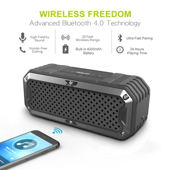 

Portable Wireless Bluetooth Speakers Power Bank Dual Drivers Subwoofer Support TF card,Aux