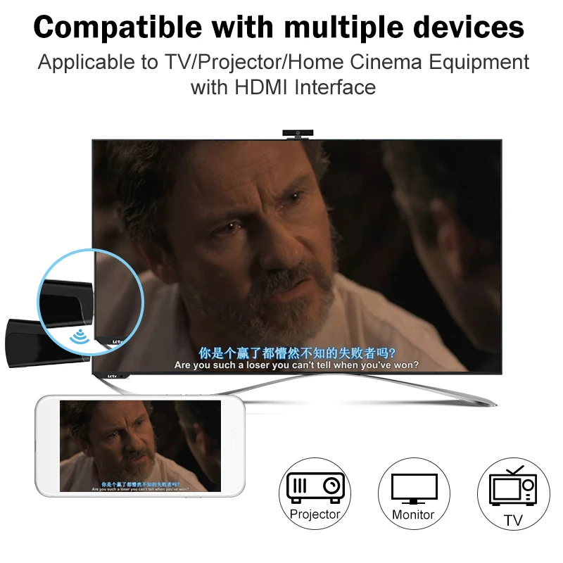 TV Stick 4K беспроводной WiFi ключ anycast для fire netflix android airplay plus google chromecast hdmi|SmartTV-стики и