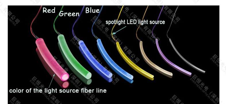 透明光钎-圆形_08实际导光图1