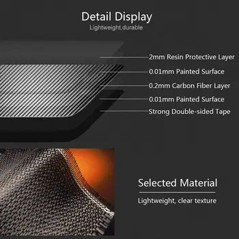 

Decoration Handbrake Cover Carbon Fiber Hand Grip Trim For Mercedes Benz Glossy