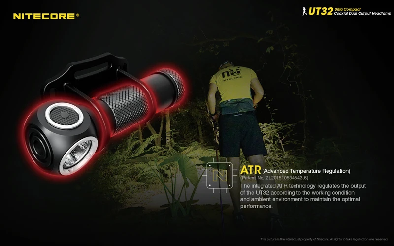 NITECORE UT32 Trail Running Headlamp (23)