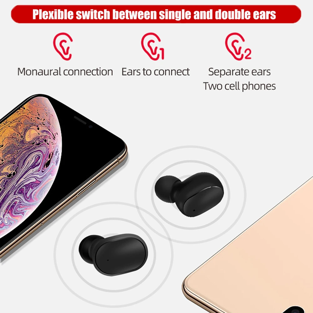 Хит, A6S tws, беспроводные наушники, bluetooth 5,0, мини наушники с 280 мАч, зарядный чехол, беспроводная гарнитура для спорта