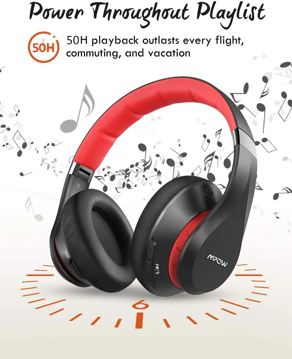 Mpow 059 Plus Active Noise Cancelling Headphones