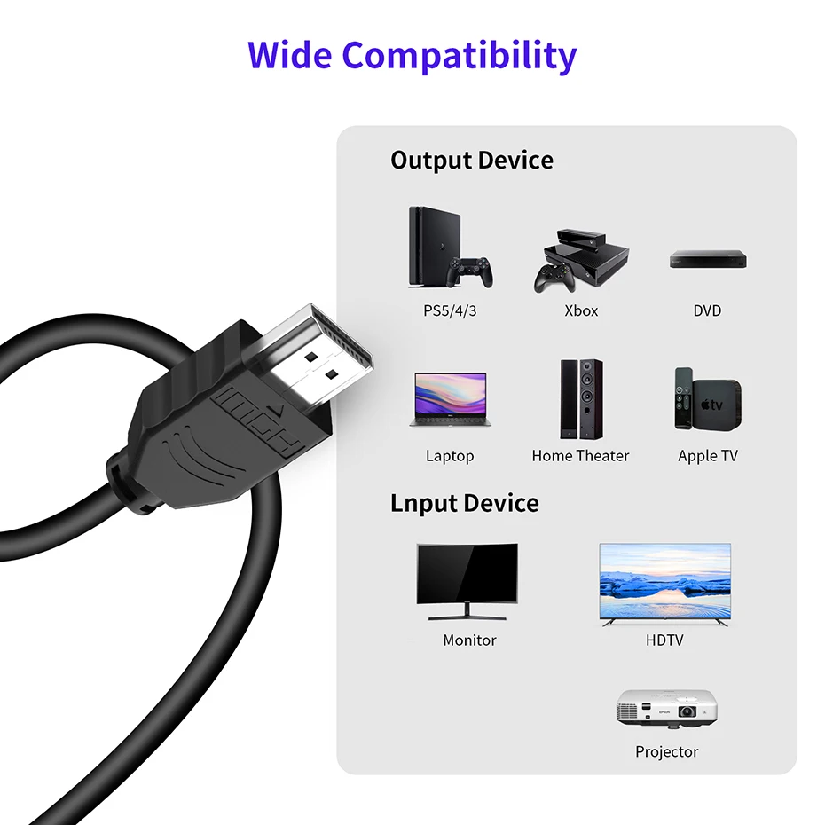 35cm HDMI 2.0 Cable 4K 60Hz Short 90 Degree Angled HDMI 2.0 to Cord for PS5 apple TV PS4 pro XBox HDTV HDR ARC CEC support