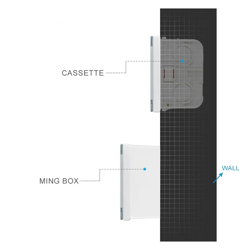 PSSRISE EU UK Standard 146 Type Installation Box Wall Light Switch Power Socket Junction Box Hidden Bottom Mounting 146*86mm