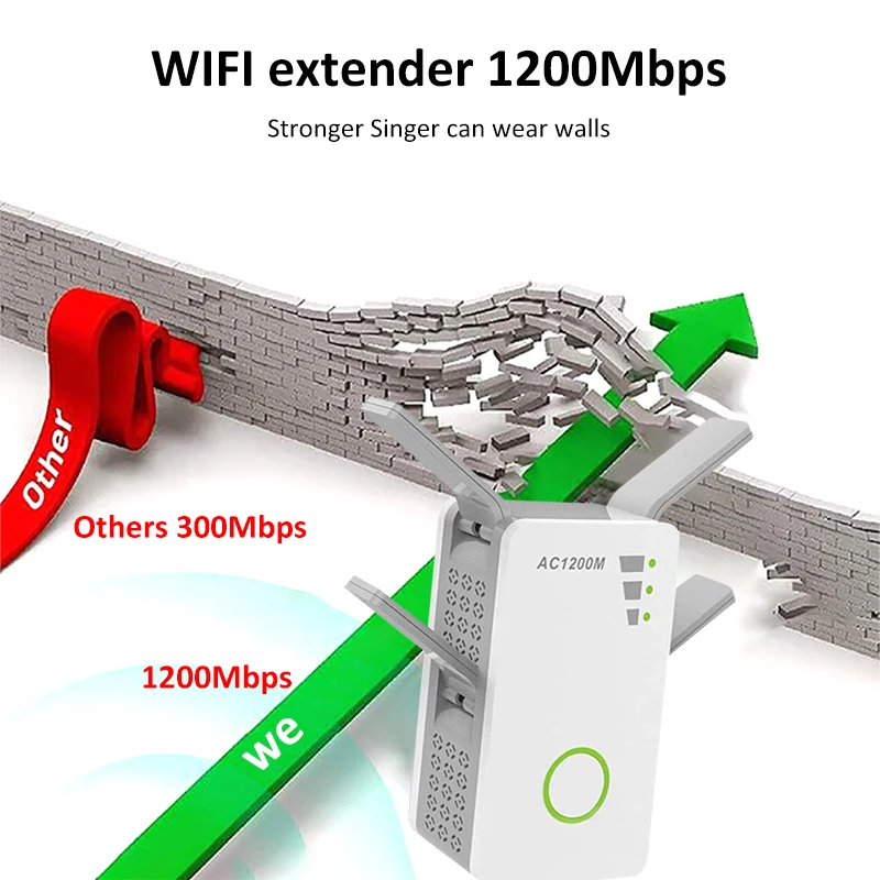 Беспроводной Wi-Fi 802.11n 1200m bps 2,4g межсетевой экран домашний маршрутизатор повторитель сигнала усилитель 4g для xiaomi wifi versterker