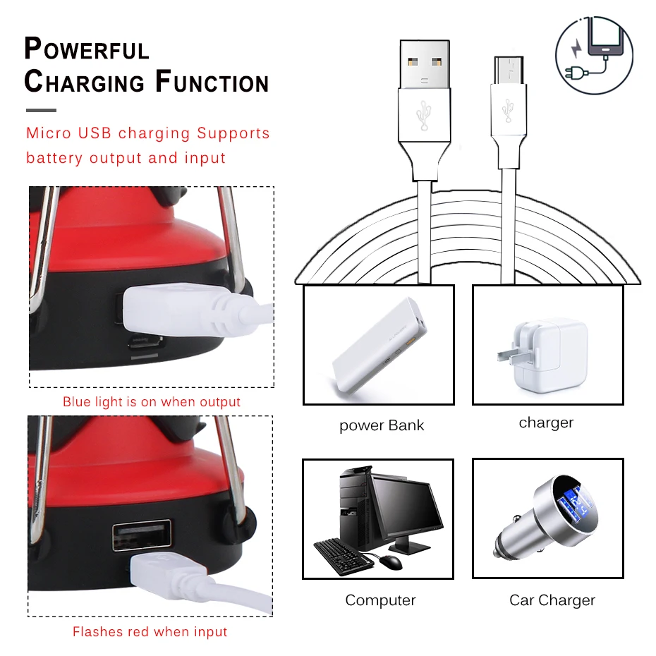 Billig COB Tragbare Laterne Zelt Lampe USB Aufladbare Ultra Helle Led Leichte Camping Laternen Licht Für Arbeits Wandern Camping