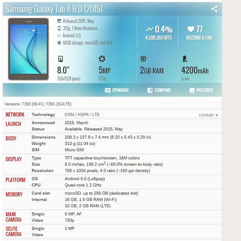 Для Sumsung GALAXY Tab A 8,0 T355 ЖК-дисплей Панель с кодирующий преобразователь сенсорного экрана в сборе оригинальные запасные части для планшета lcd