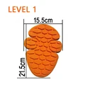 For coccyx