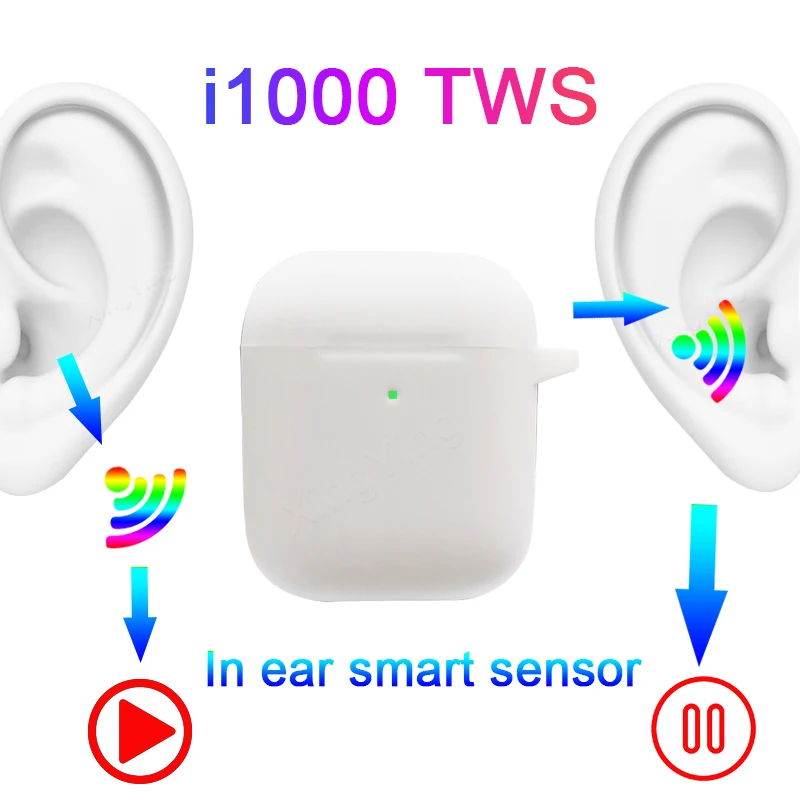 

i1000 TWS Wireless Headphones Pop up 1:1 Replica Air 2 Smart Sensor Bluetooth Earphone Wireless Charging PK i100 i200 i500 TWS