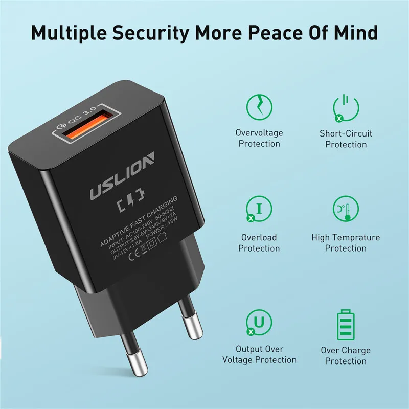 USLION 18 Вт быстрое зарядное устройство для мобильных телефонов USB для быстрой зарядки qc 3,0 EU зарядное устройство со штекером для iPhone Xiaomi samsung huawei адаптер