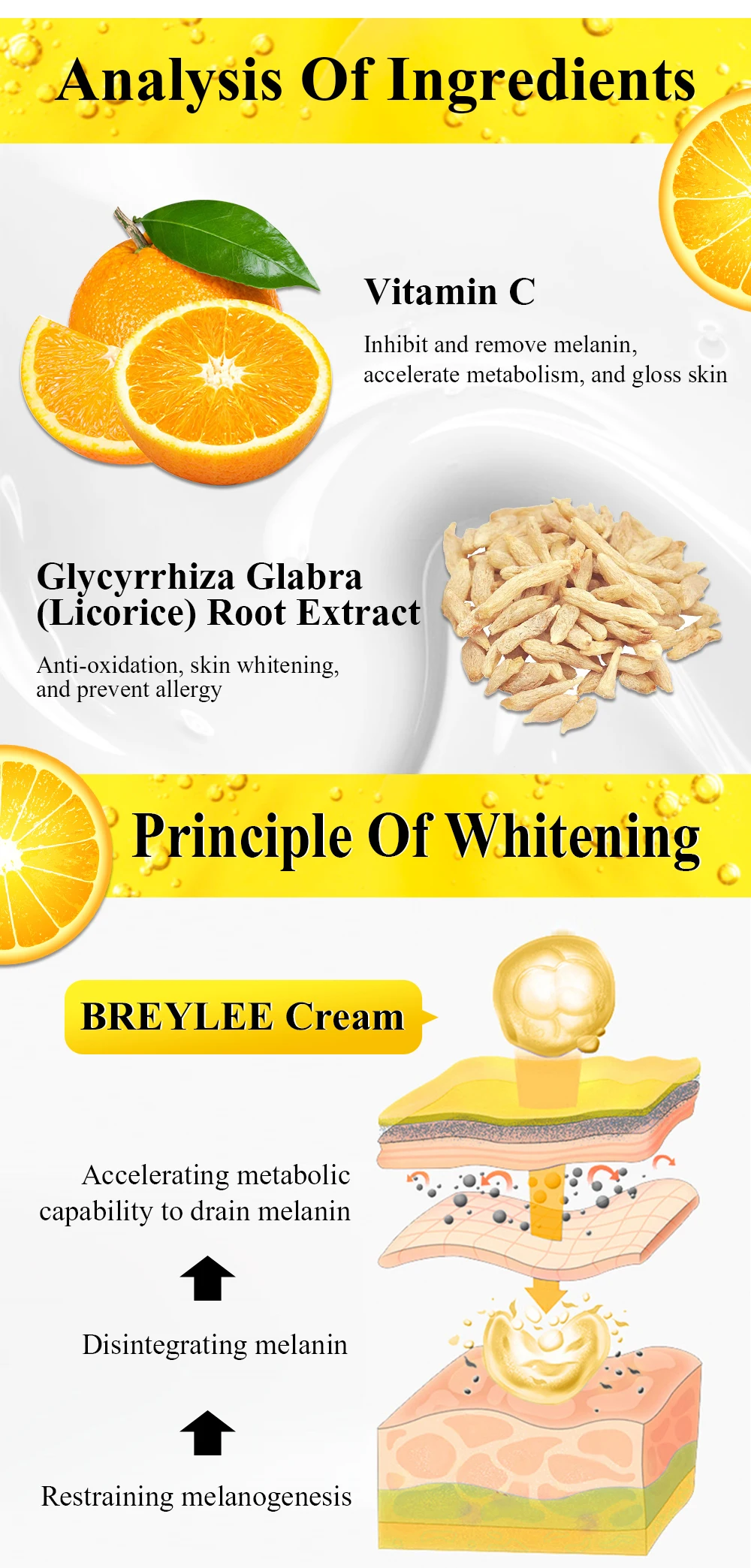 BREYLEE Vitamin C 20% VC Whitening Facial Cream 5 H82268d8c9fa14cd18ad751bf97c1ce45e