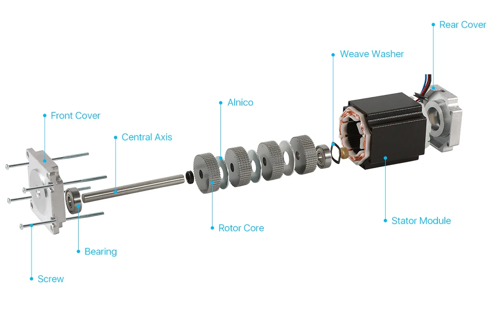 nema motor deslizante fase motor deslizante de chumbo para impressora cnc gravura fresadora