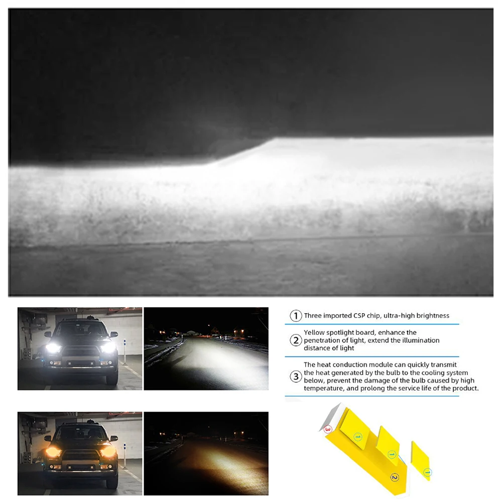 

New Arrival P10 Mini CSP Chip Light For Car Headlight Bulbs LED H4 H7 H11 HB3 9005 9006 6000K Lamp Lights Auto Head Light Bulb