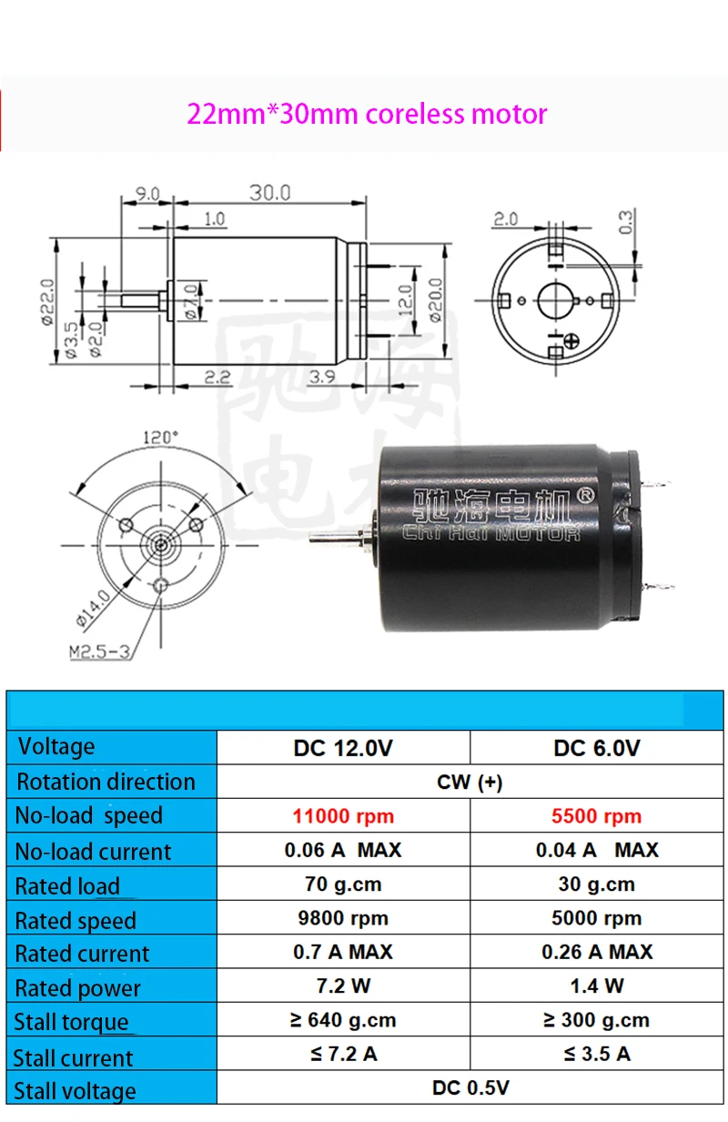 Cheap Motor CC
