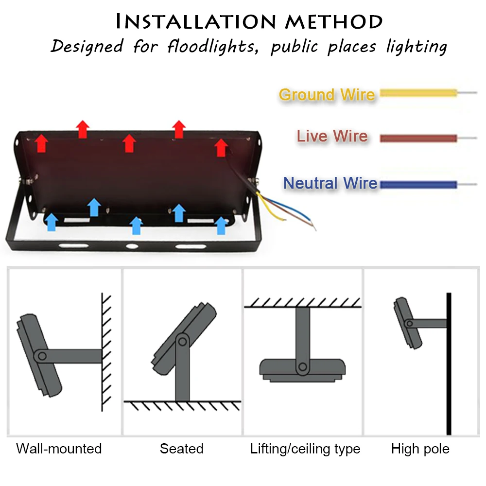 Outdoor LED Flood Light 50W 100W 150W 220V Waterproof Floodlight Indoor LED Spot Light Exterior Street Lamps Landscape Spotlight 4