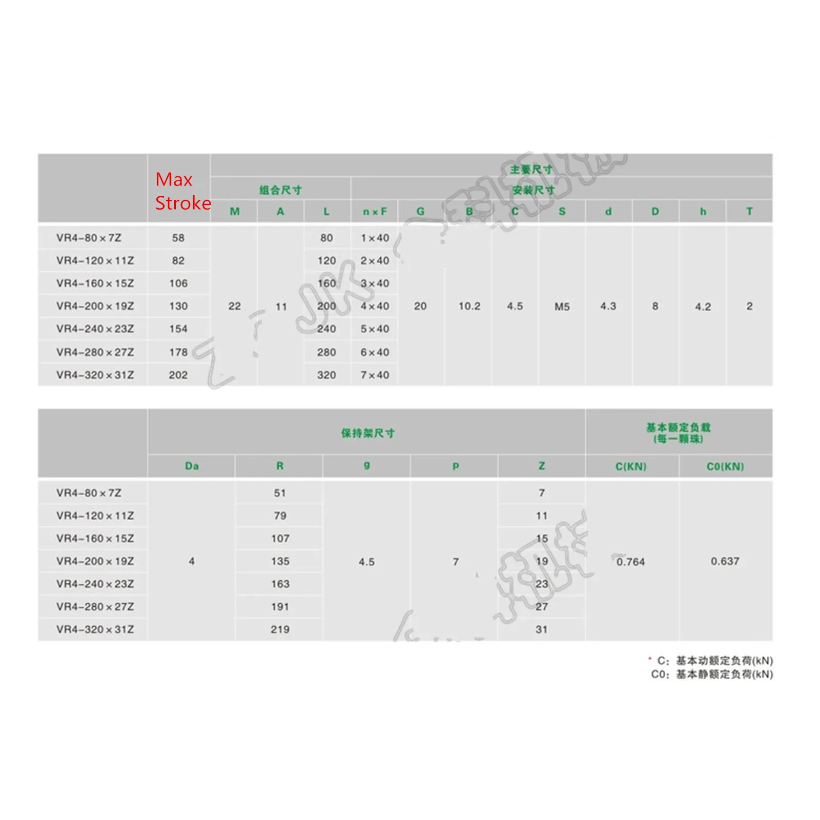 curso máximo linear de alta qualidade