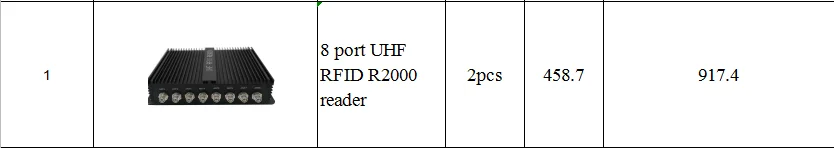 8 портов UHF RFID R2000 считыватель, 12dbi круговая UHF RFID антенна, UHF RFID карта и 10 м кабель