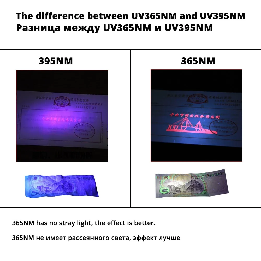 Linterna Uv Ultravioleta 365 Nm Detector Billetes Portátil con zoom  GENERICO