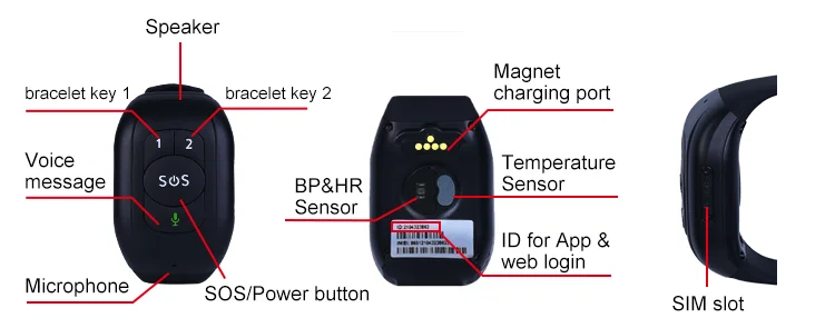 gps device RF-V48 Waterproof 4G LTE GSM Elderly Child SOS Button Wristband Emergency Alarm GPS Tracking Heart Rate Blood Pressure Monitor car tracking device