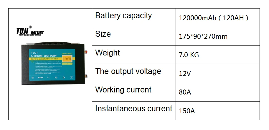 DC 12V 120AH аккумулятор 12 3S литиевый Лон аккумулятор для ebike/камеры/led свет с 50A BMS 12,6 V 5A зарядное устройство