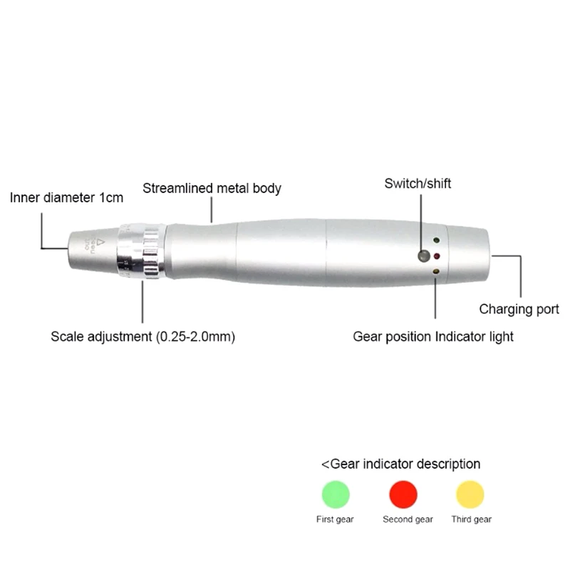 BB крем светящийся аппарат DermaWhite ампульная сыворотка ручка для удаления акне шрамов и морщин удаление пигментации USB электрическая Беспроводная Дерма ручка