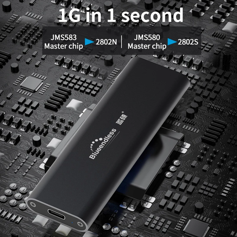Blueendless ̴ M.2 ϵ ũ ̽, 10Gbps Gen1 Gen2 1G in 1  ˷̴ SSD Ŭ, PC ׼ NGFF NVME SSD ̽