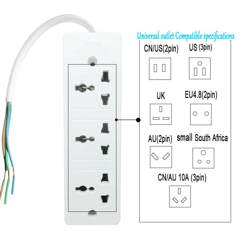 Несколько US, EU, UK, AU, CN Plug 3 Универсальная Розетка, монтажная плата, силовая полоса с 0,23 метровой линией, промышленная розетка