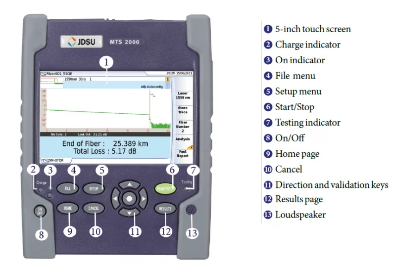 JDSU VIAVI 100A Смарт OTDR 1310/1550nm 35/33dB заменены JDSU MTS-2000 OTDR тестер
