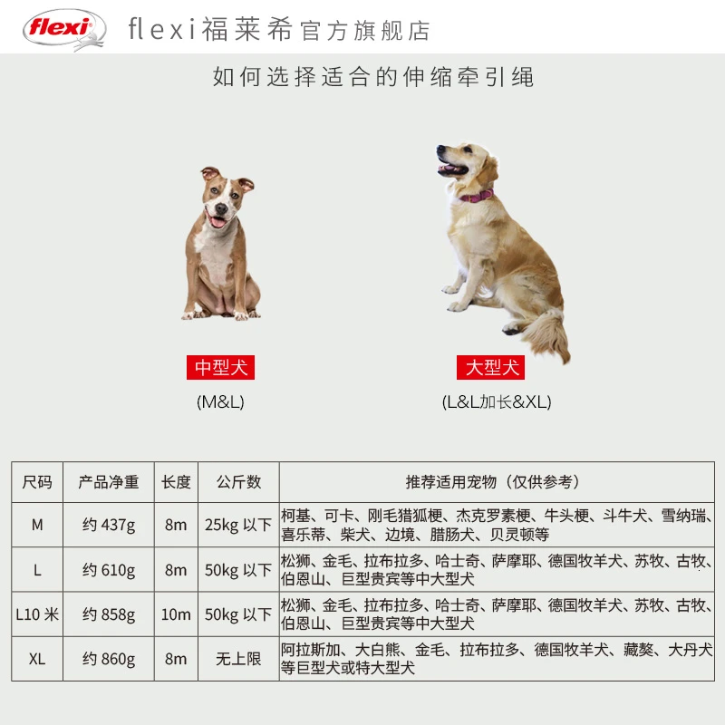 Flexi Fleisch буксировочный трос для собак, автоматический телескопический Золотой Средний мохнатый тип, для больших собак, для прогулок, для собак, веревка для домашних животных, цепь для собак