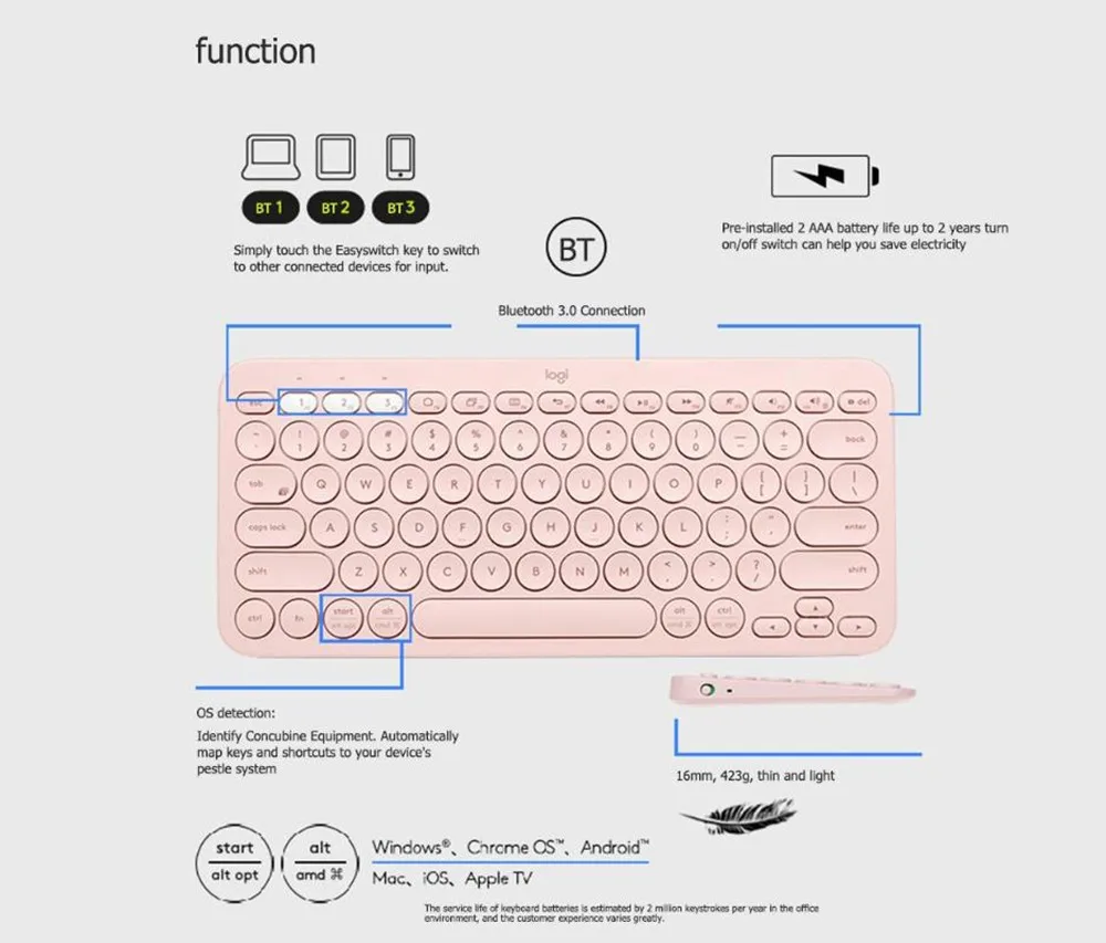 Беспроводная bluetooth-клавиатура K380 от компании logitech, портативная ультратонкая мини-клавиатура для ПК/телефонов на базе Android IOS, белая, розовая, для девочек