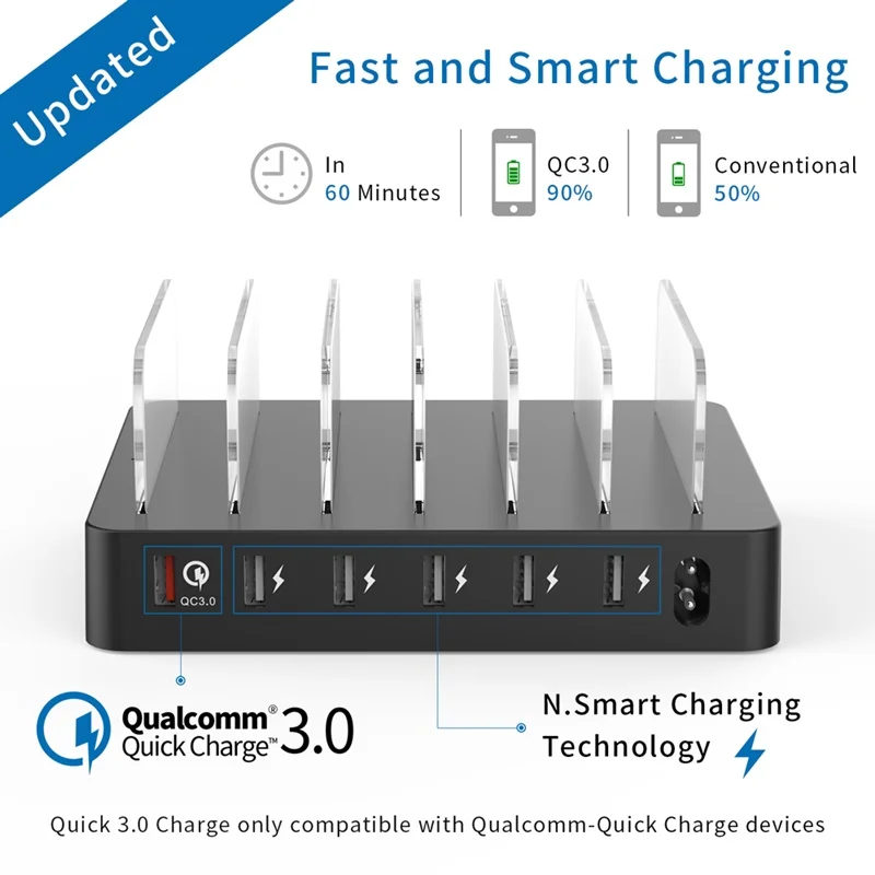 US $20.53 Tongdaytech 78W 6 Port Multi USB Charger Carregador Quick Charge 30 Fast Charger Dock Station For IPhone X 11 Pro Samsung S10