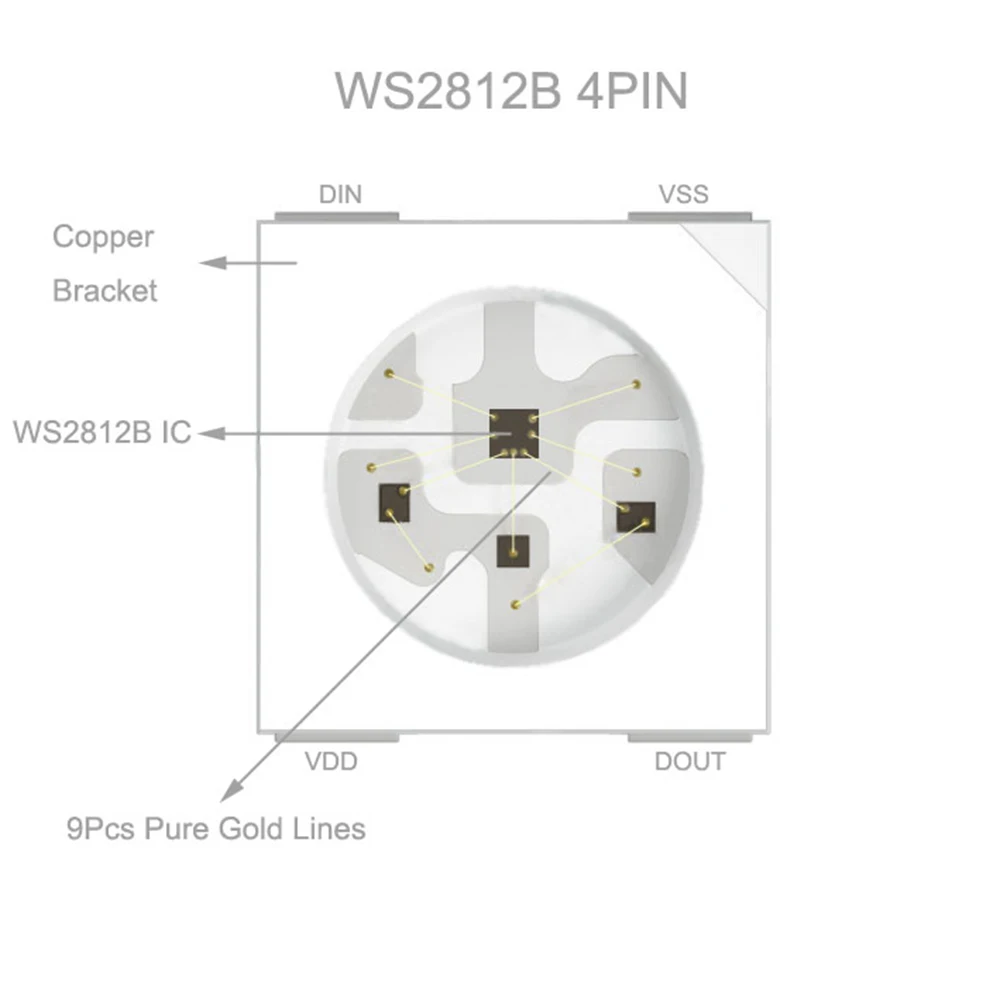 Description Picture 6 of item1000PCS WS2812B 5050 RGB LED Chip WS2812 Individually Addressable Pixels Chip WS2811 IC Built-in White PCB DC5V