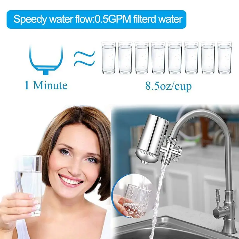 Household Kitchen Tap Water Purifier for Kitchen Faucet Activated Carbon Water Purification Filter Remove Water Dirt Contaminant