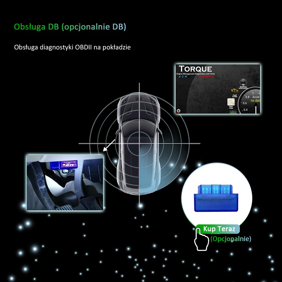 Flash Deal IPS SCREEN 64G Android 9.0 2 din Car Multimedia Player For Audi A3 S3 GPS radio stereo navigation AUDIO tape recorder BT 4.0 USB 23
