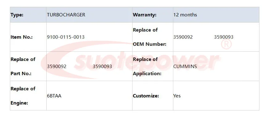 P/N 9100-0115-0013 Замена suotepower HX35 Турбокомпрессор 3590092 3590093 3800988 для Cummins различные Cummins Ford различные