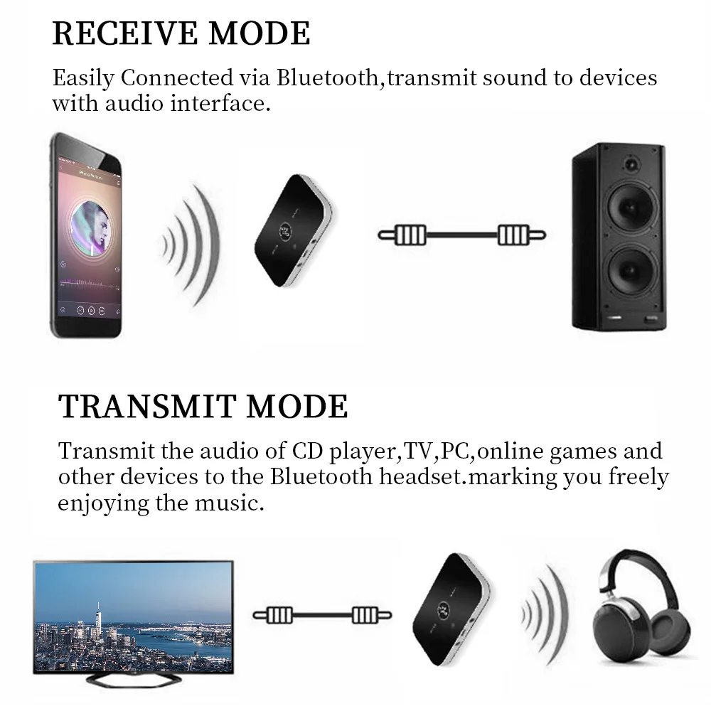 Bluetooth B6 передатчик приемник беспроводной аудио адаптер для наушников колонки ТВ 3,5 мм Bluetooth 4,0 музыкальный приемник Отправитель