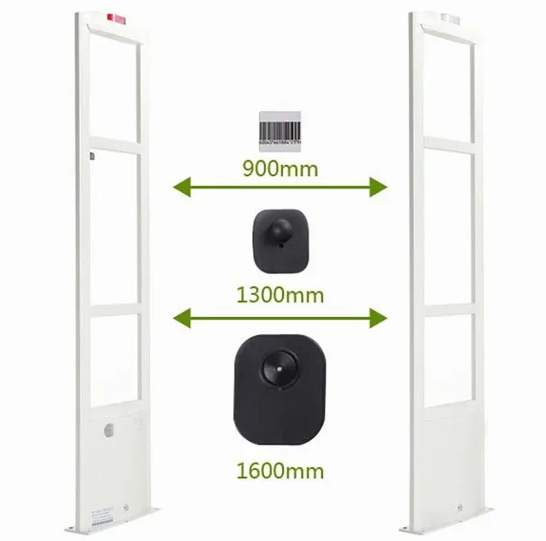checkpoint systems