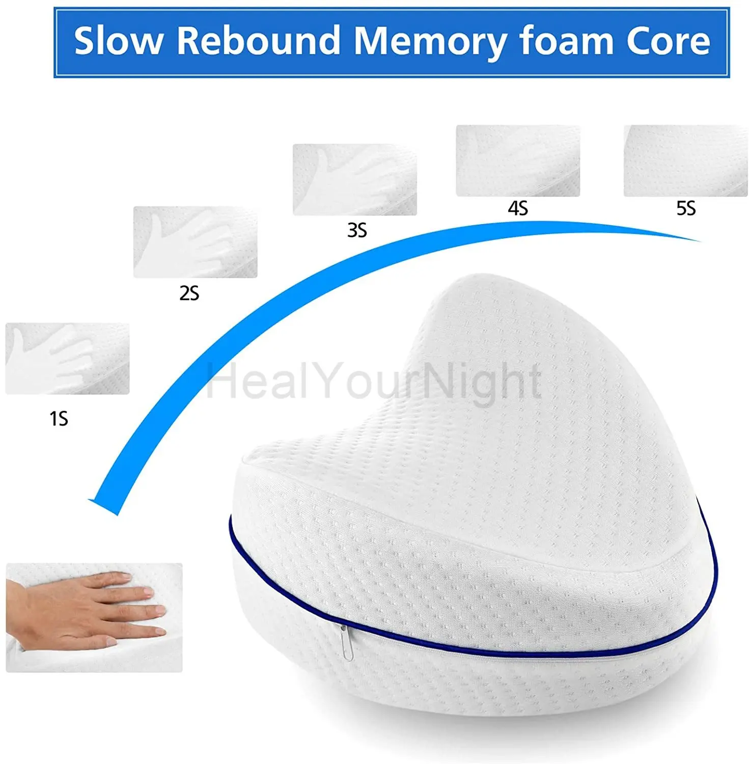 Back Hip Body Joint Pain Relief Thigh Leg Pad Cushion Home Memory Foam