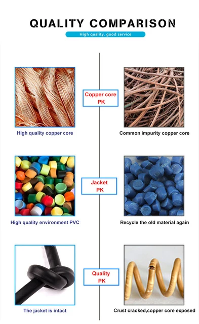 Dmti 10un Kit Terminal Olhal Compressão 50mm M10 Fios E Cabos | Leroy - Foto 2